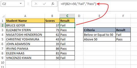 Excel If Statement How To Use
