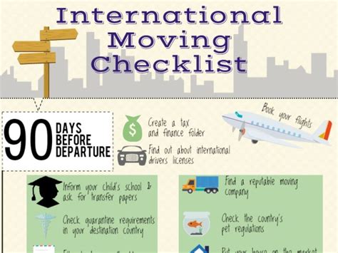 Moving Overseas Take A Look At This International Moving Checklist So