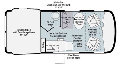 Class B RV Floor Plans RV Obsession