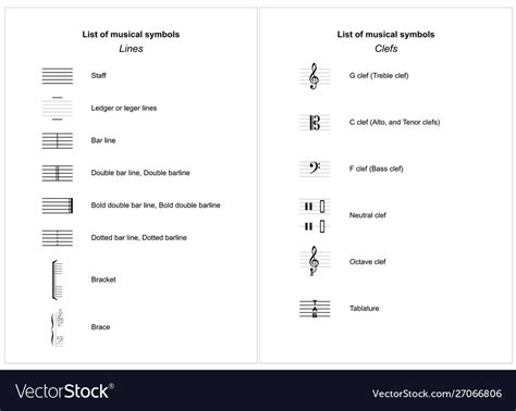 List Musical Symbols Elements Musical Royalty Free Vector