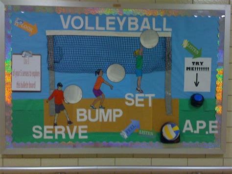 Volleyball Is A Perfect Sport For Any Pe Curriculum It Can Be Done