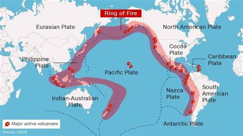 ¿qué Es El Cinturón De Fuego Del Pacífico Y Por Qué Es La Zona Sísmica