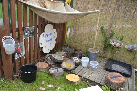 Eyfs Outdoor Area Early Years Outdoor Area Outdoor Learning