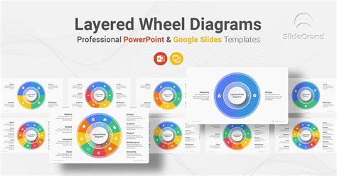 Layered Wheel Diagrams Powerpoint Template Designs Slidegrand