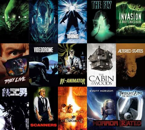 Top Sci Fi Horror Movies Of All Time HorrorRated