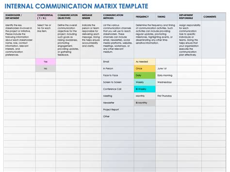 Free Communication Matrix Templates With How To Smartsheet