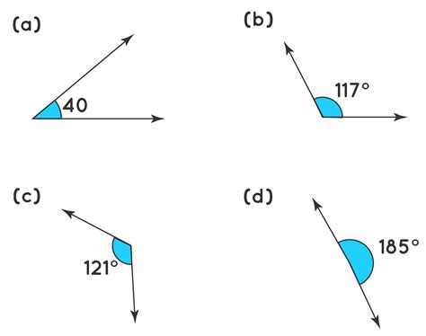 Angles Types Of Angles Definition Properties Examples