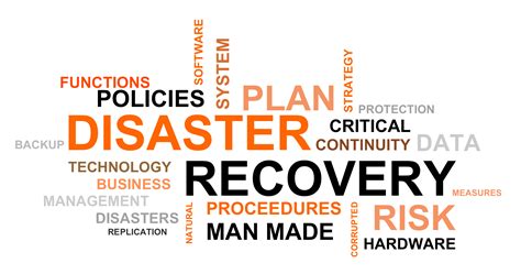 Disaster Recovery Services - Benefits of Disaster Recovery ...