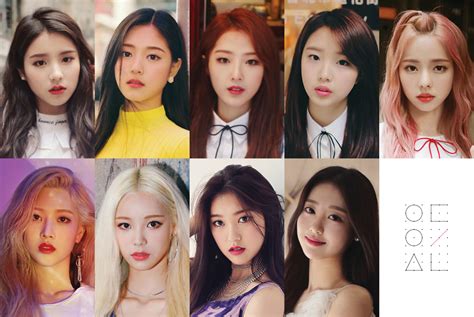 Loona Profile K Pop Database