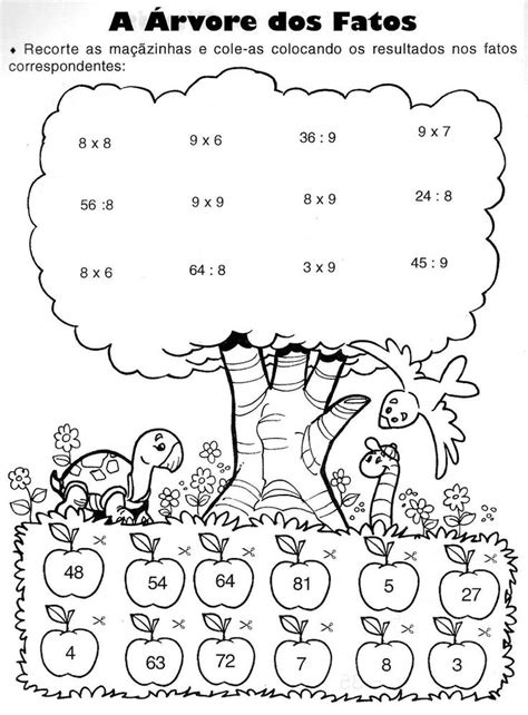 Árvore Dos Fatos Multiplicação Aulas De Matemática Educação Fisica
