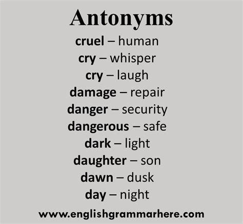English Antonym Words List English Grammar Here English Grammar