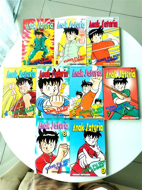 Bahasa malaysia translated from english to french including synonyms, definitions, and related words. Baca Manga Kung Fu Boy Bahasa Indonesia Translate To ...