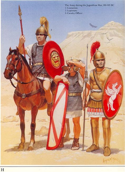 The Roman Army Marius Roman History Warriors Illustration