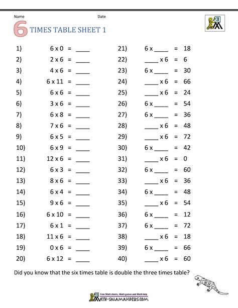 1000+ images about Math multiplication on Pinterest | Multiplication