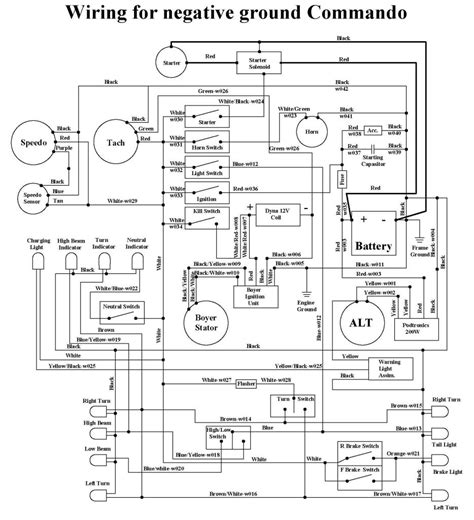 Typical econet communicating system™ wiring diagram. Carrier Air Conditioner Wiring Diagram | Free Wiring Diagram