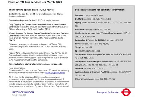 Clondoner92 List Of London Bus Routes Accepting Certain Non Tfl