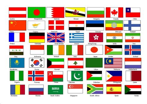 Flags Of Countries Printable Flags