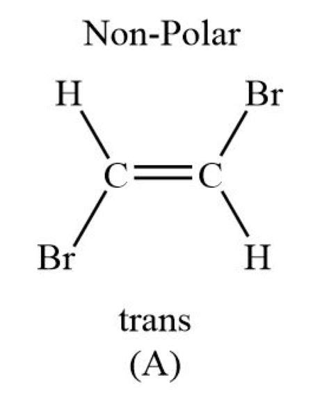 There Are Different Possible Isomers Of A Dibromoethene Molecule
