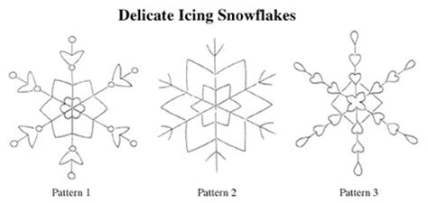Use them as applique stencils in sewing projects. Snowflake Pattern? Help - CakeCentral.com