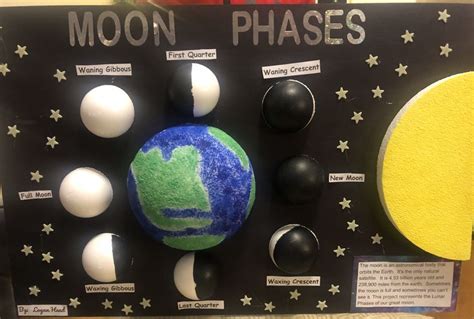 Moon Phases School Project Moon Projects Moon Phases Moon Phase Project