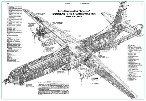 Douglas C 133 Cargomaster Cutaway Military Jets Military Weapons