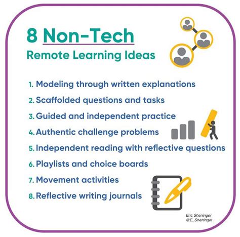 8 Non Digital Remote Learning Ideas Learning Learning Strategies