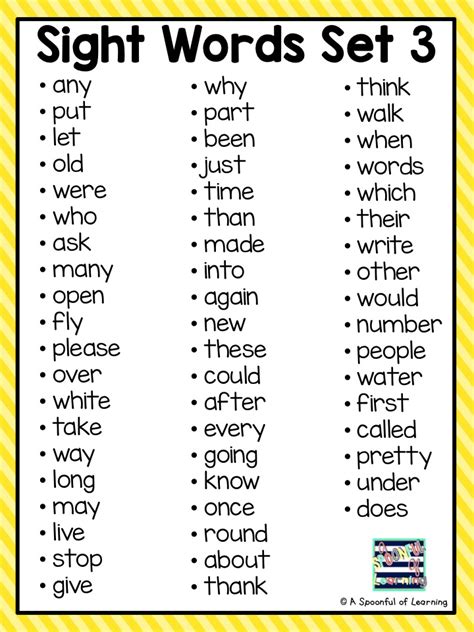 3 Letter Sight Words Worksheets