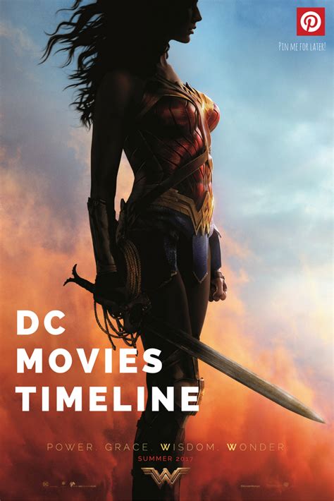 Dc comics is one of the largest and oldest american comic book publishers. DC Movies Timeline - MediaMedusa.com