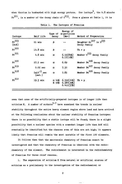 Introductory Remarks - The Great Nuclear Instability of Francium | The