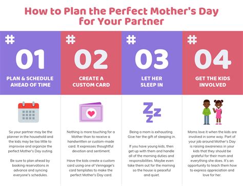 how to plan the perfect mother s day venngage