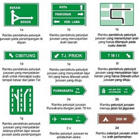 Detail Rambu Lalu Lintas Dan Keterangannya Koleksi Nomer