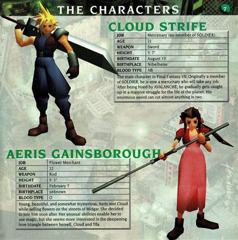 Ff7 Characters Names
