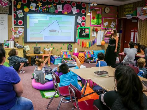 Flexible Seating In Bernardo Yorba Middle School Classroom Provides A