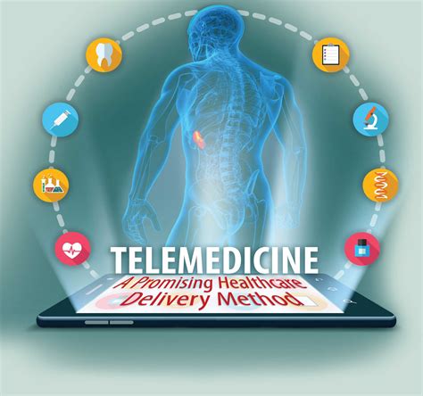 Telemedicine A Promising Healthcare Delivery Method Aapc Knowledge
