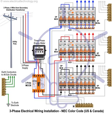 Generally, the elctrical supply provider company install single phase energy meter for where requirements is 7.5 kw load in domestic areas but if this limit in the 3 phase wiring system, the single phase and three phase can be connect as shown as below figure. Three Phase Electrical Wiring Installation in Home - NEC & IEC - Tutorial | Electrical wiring ...