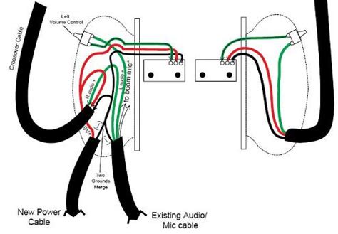 Obtain headphone wiring diagram epub. Stereo Headset Conversion