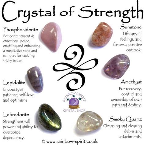 Crystals Of Strength Etsy Crystal Healing Chart Crystals Crystal