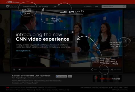 The lead with jake tapper. CNN Now Offering Live Streaming - Follows HBO Go Model For ...