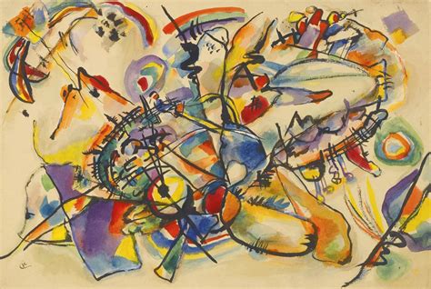 Wassily Kandinsky Most Famous Paintings