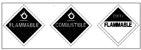 Department Of Transportation Flammable And Combustible Liquids
