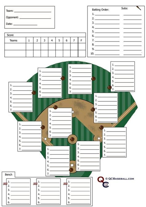 Soft Ball Positions Softball Defensive Lineup Card Baseball Lineup