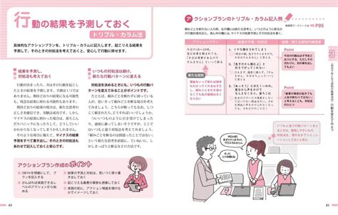 図解 やさしくわかる認知行動療法 ナツメ社