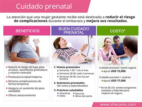 Que Es El Control Prenatal Y Por Que Es Importante Images Images