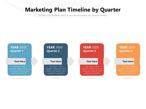 Marketing Plan Timeline By Quarter Presentation Graphics