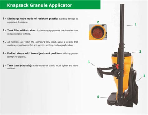 Guarany 16 Litre Backpack Granule Applicator