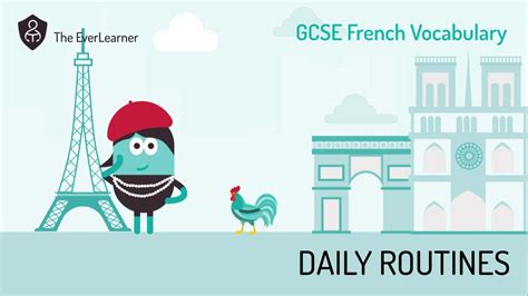 Gcse French Daily Routines Youtube