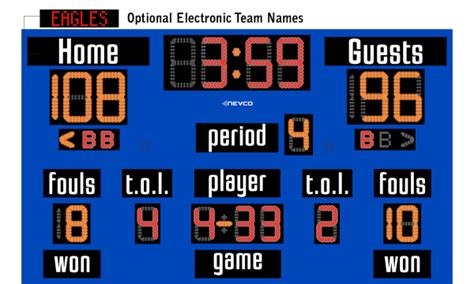 Create Your Custom Digital Scoreboard Nevco