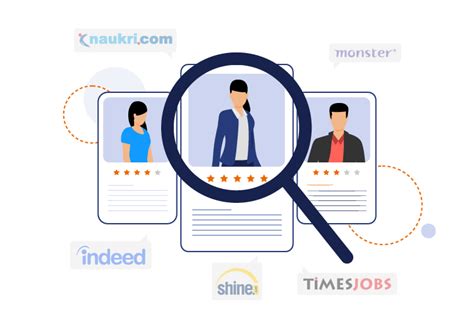 Recruitment Software - Online Recruitment Management System