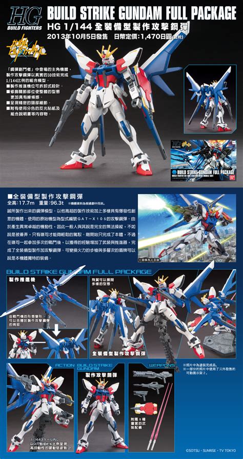 Gundam Build Fighters Hg 1144 全裝備型製作攻擊鋼彈