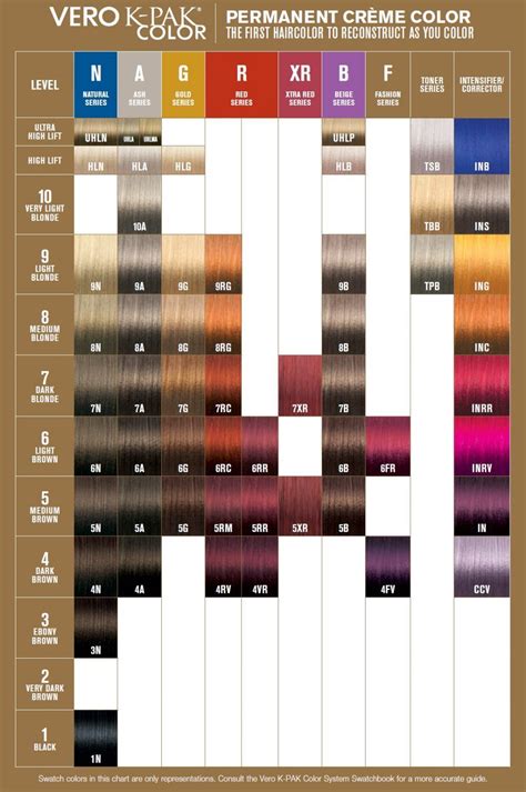 The Hair Color Chart For Different Types Of Weaves And Colors Are Shown